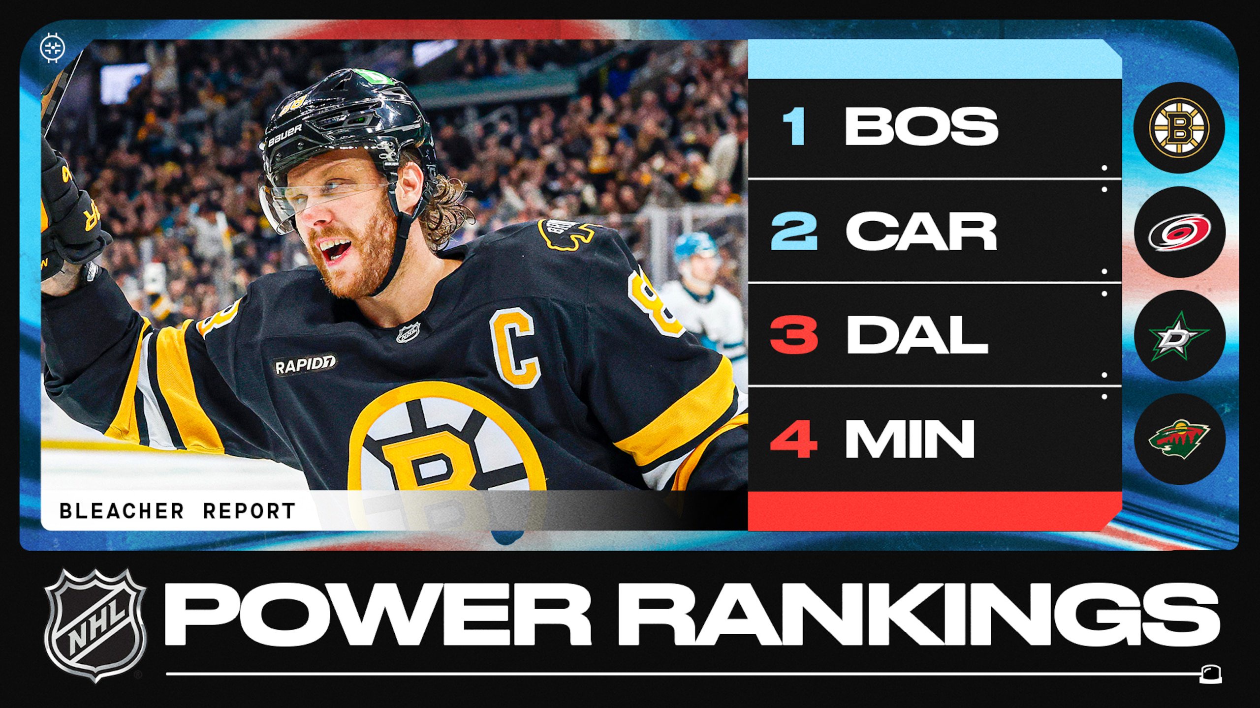 NHL Power Rankings