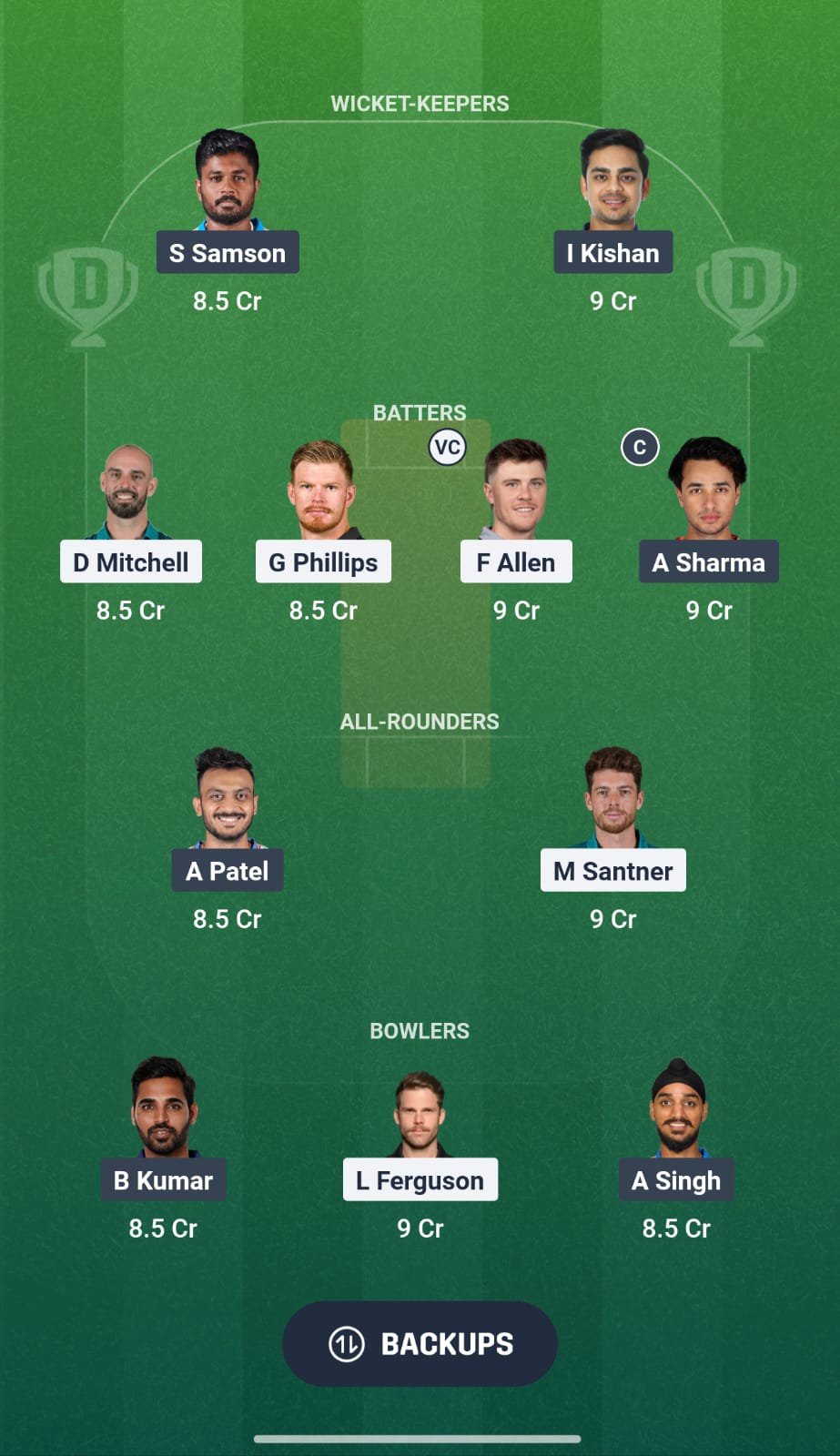 IND Vs NZ