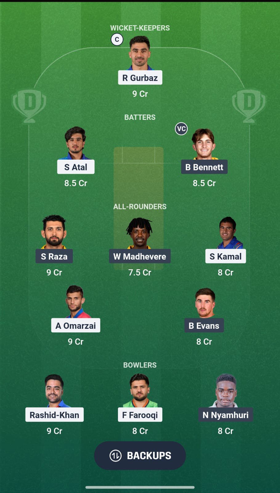 AFG Vs ZIM 2