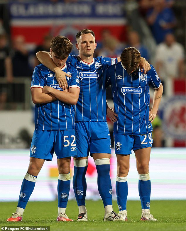 Rangers have come a long way since a desperate Conference League play-off loss to Jablonec