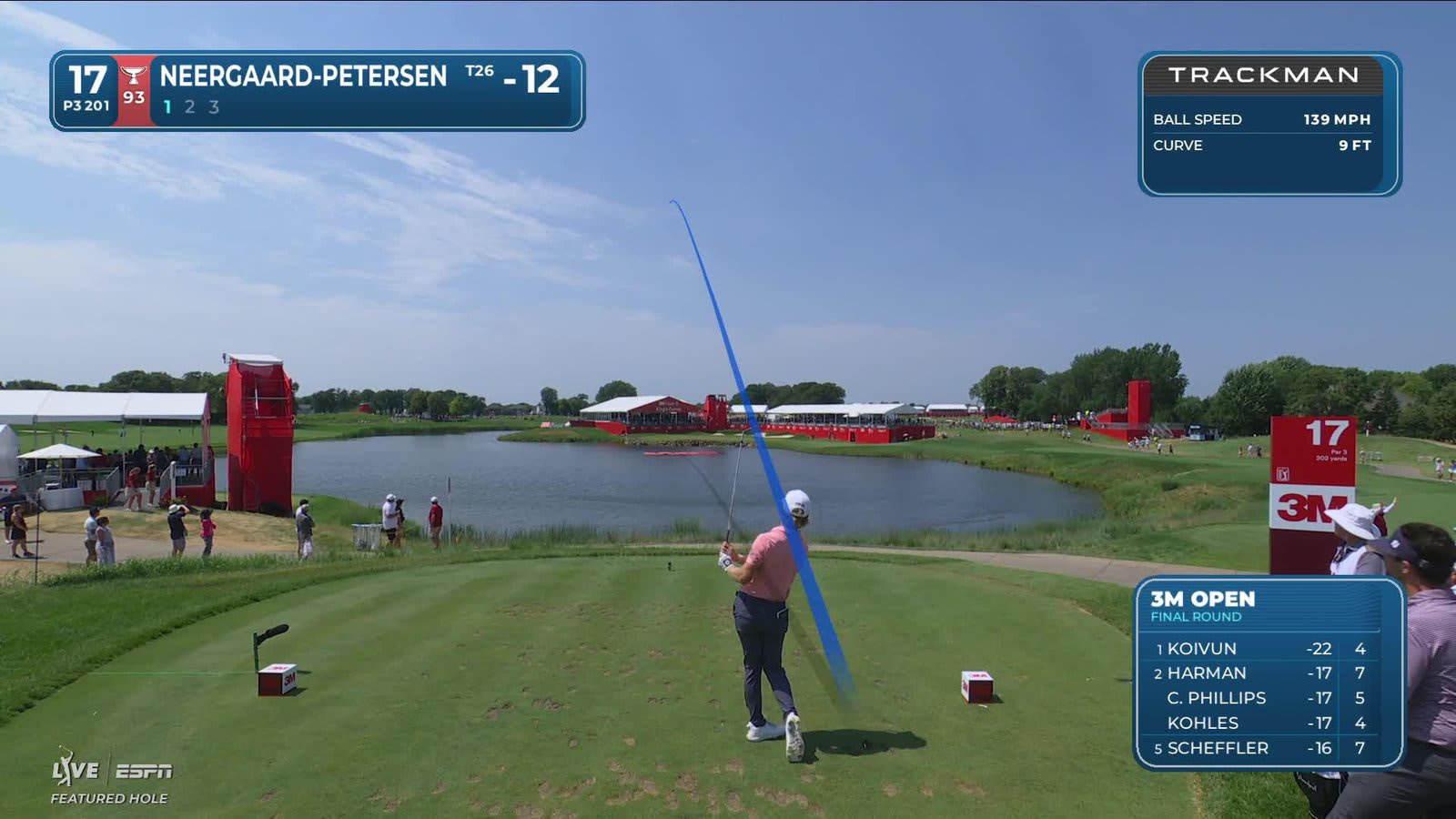 Rasmus Neergaard-Petersen hits tee shot to 11 feet, sets up birdie on No. 17 at 3M Open