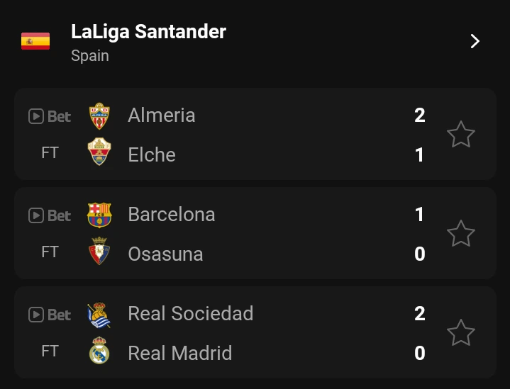 LALIGA Table and Match Reviews After All Tuesday's Matches In Spain