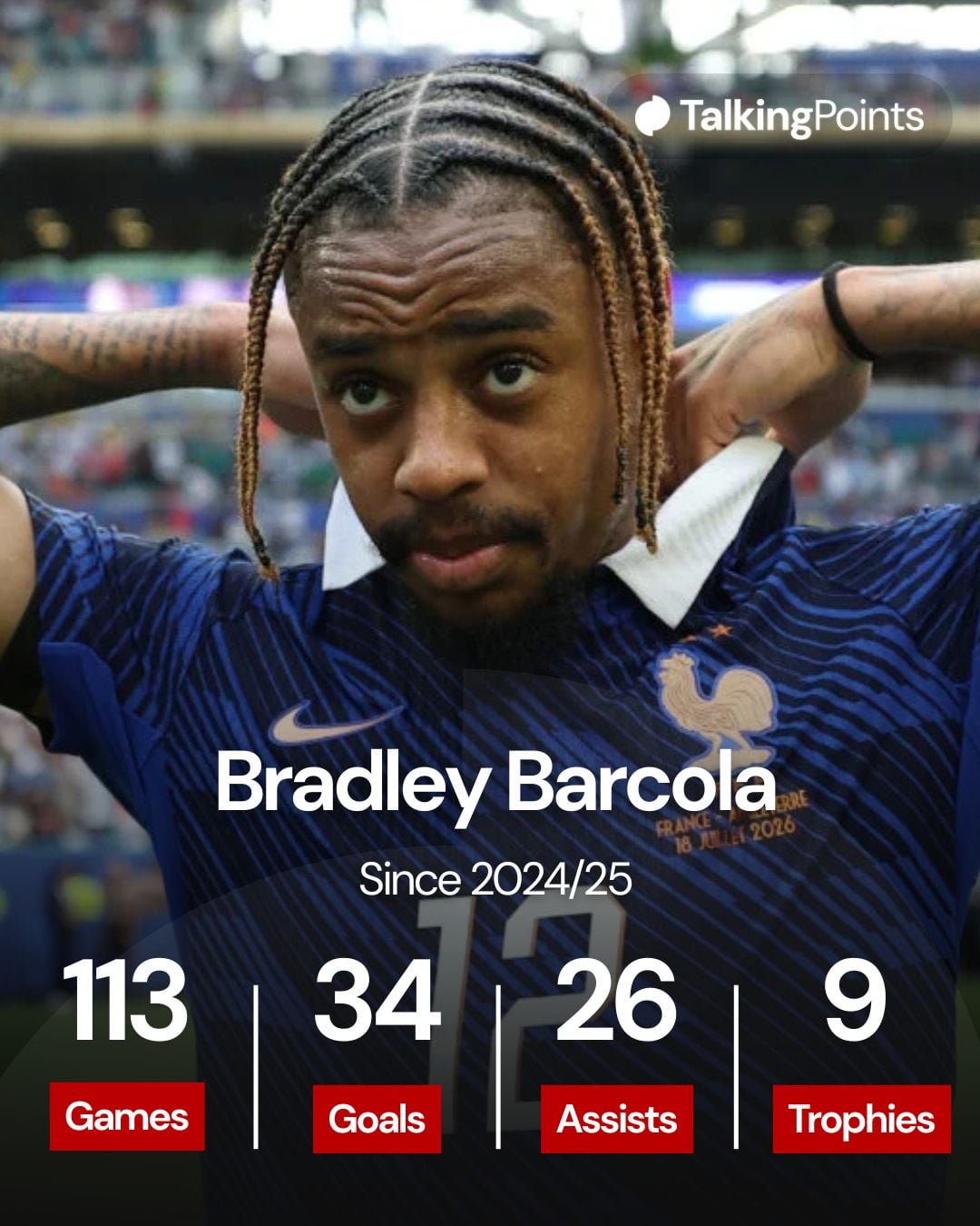 Bradley Barcola pictured ahead of France's Bronze medal match against England at the 2026 FIFA World Cup in Miami (Credit: Getty Images/Sarah Stier/FIFA).