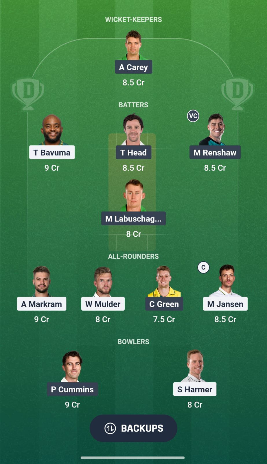 SA Vs AUS 