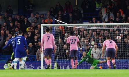 Why Kai Havertz's Goal Shouldn't Have Stood Against Everton.