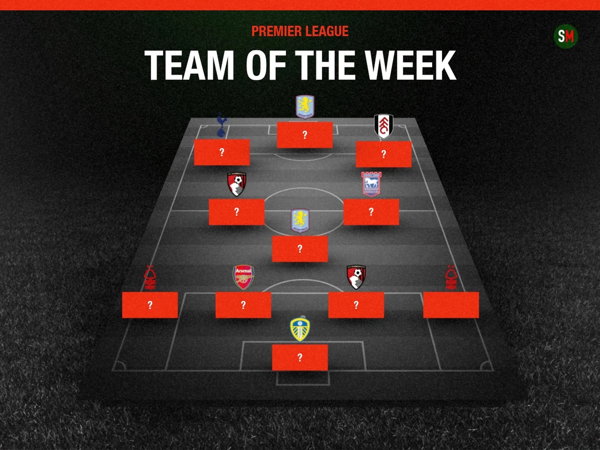 Arsenal at the back, Spurs in attack: Premier League Team of the Week