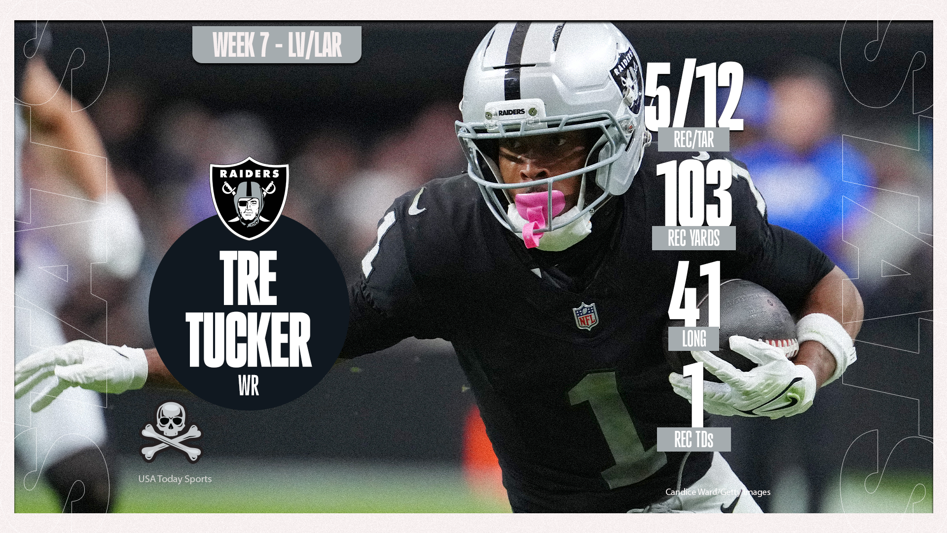 Tre Tucker player of the game Raiders vs Rams Week 7 graphic
