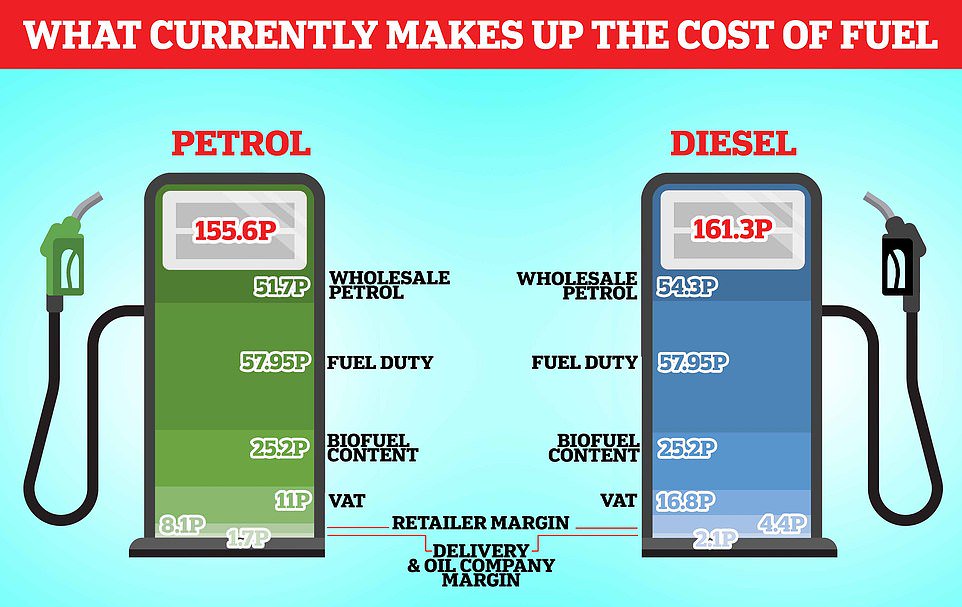 Seven Russian tankers head back home after British dock workers REFUSED to unload them 9