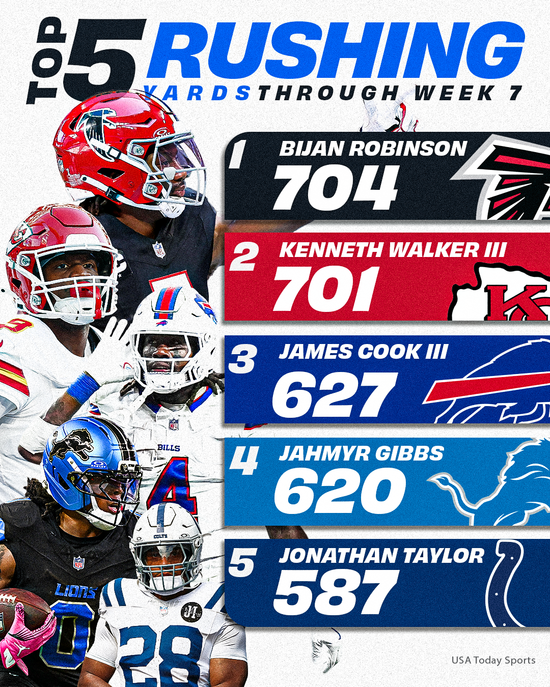 NFL Week 7 Receiving Leaders