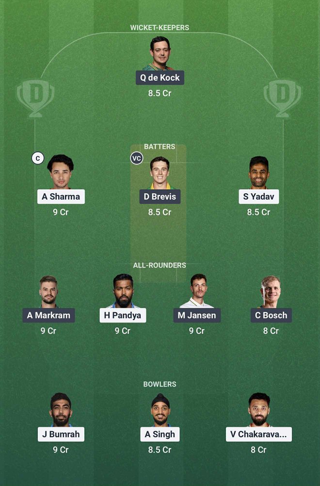 Screenshot from Dream11 app. Possible XIs, Fantasy Cricket Tips, Cuttack Pitch Report & Dream11 Prediction for IND vs SA 1st T20 2025 Today.