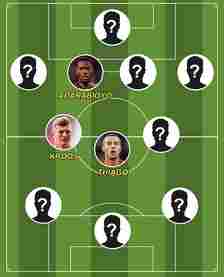 Mail Sport has made a Free Agents XI of the players available for nothing ahead of the summer