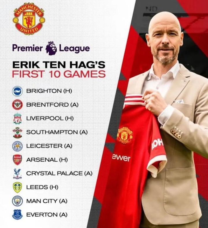 Manchester United's First 10 English Premier League Matches For The 2022/2023 Season Chezaspin