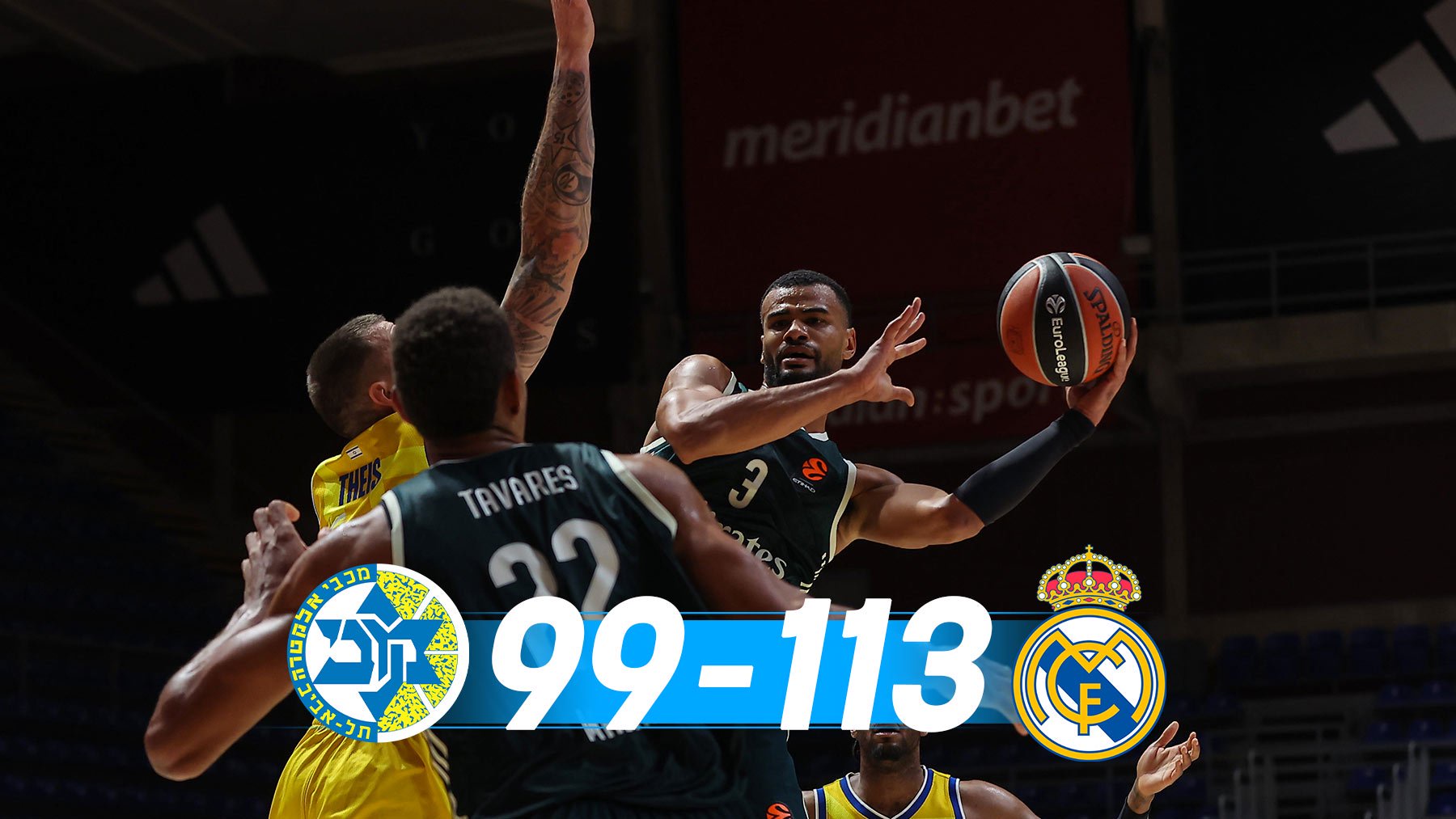 Campazzo Leads Real Madrid to 113-99 Victory Over Maccabi Tel Aviv