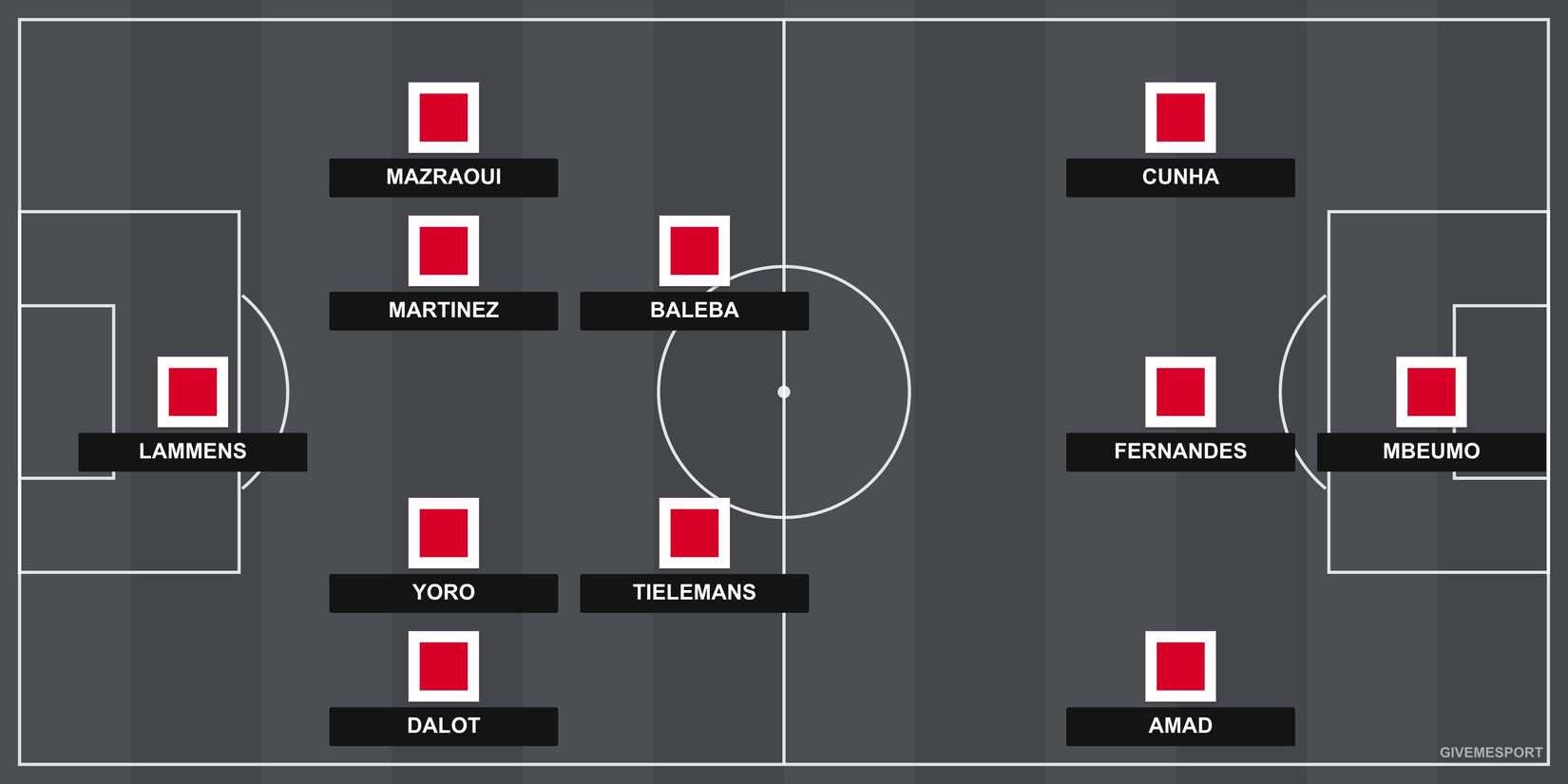 starting-xi