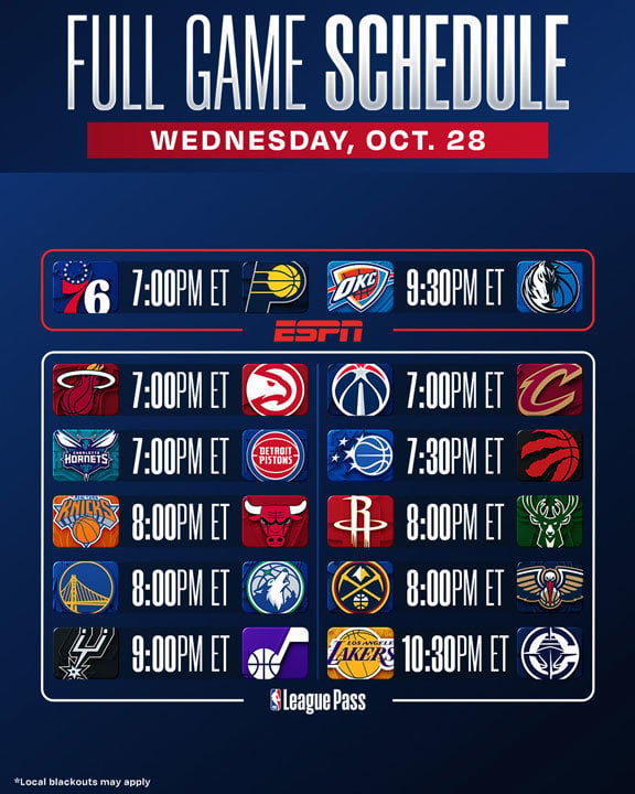 Tonight's Schedule