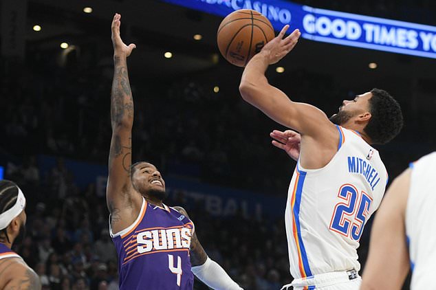 Oklahoma City Thunder guard Ajay Mitchell (25) shoots over Phoenix Suns guard Jalen Green (4) during the second half of an NBA basketball game, Monday, Oct. 26, 2026, in Oklahoma City. (AP Photo/Kyle Phillips)