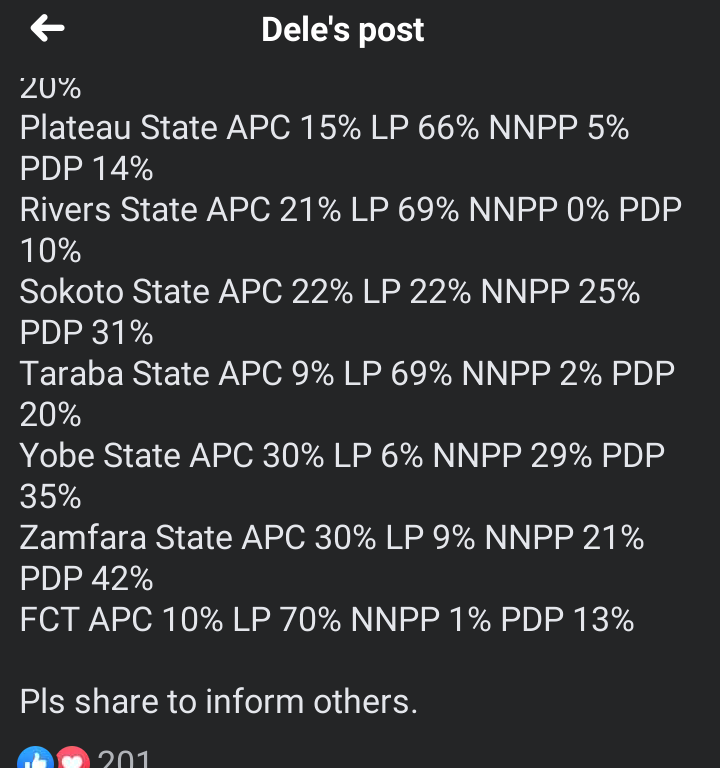2023: Labor Party Releases The Original Result Of The Presidential Election (Photos)