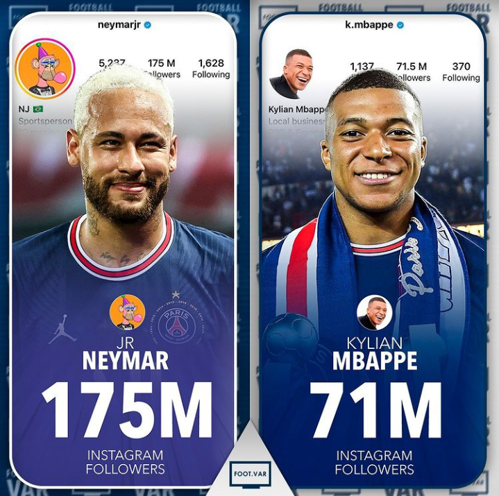Top 10 Most Followed Footballers On Instagram Popular vrogue.co