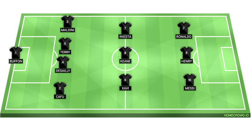 Jamie Carragher-football-lineup-homecrowd