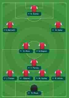 Arsenal's best XI from the 2024/25 season