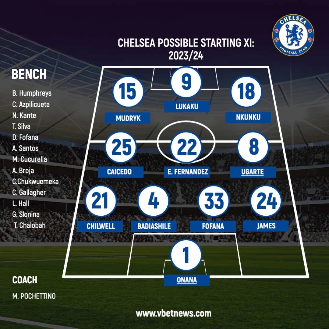 Chelsea Possible XI Lineup Ahead 2023-2024 Season With Mount Out And ...