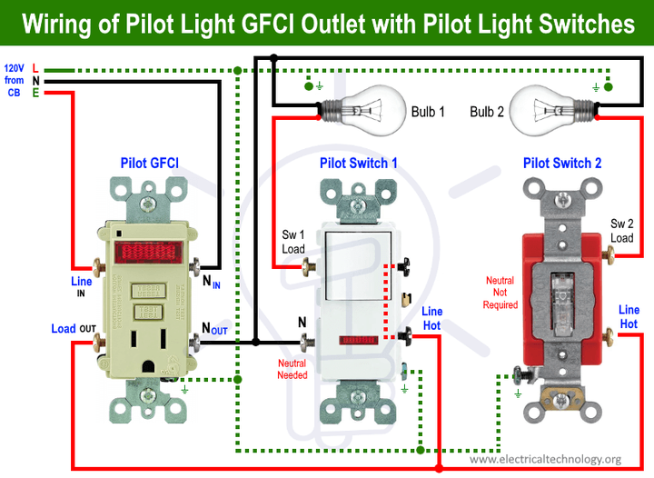 What is a pilot light switch? Wiring of 2,3 way neon light switches and