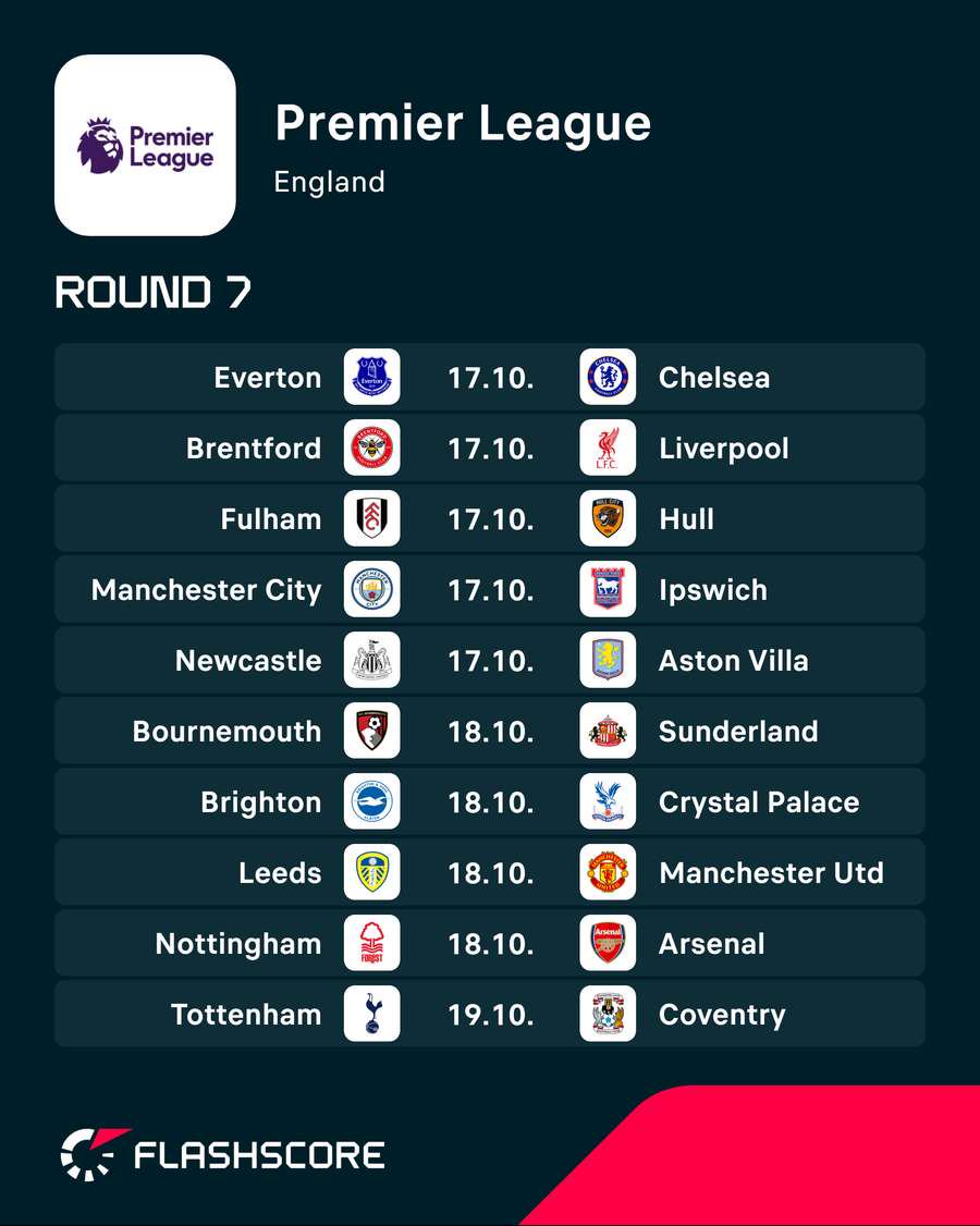 Premier League fixtures