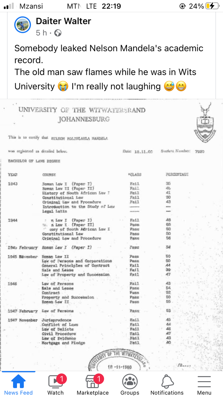 3bef70e619354f478e40b6007eaee157?quality=uhq&resize=720 The F9s Are Too Much: Leaked Nelson Mandela’s University Academic Record Leaves People Completely Disappointed -[See Transcript] 