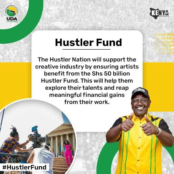 Kenya: Here is how to apply for the “HUSTLER's FUND” on your phone |  Techknow Africa ( Network)