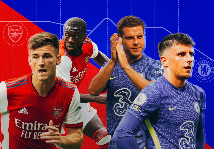 The Blueprint: Five Tactical Trends to Look out for in Arsenal vs. Chelsea