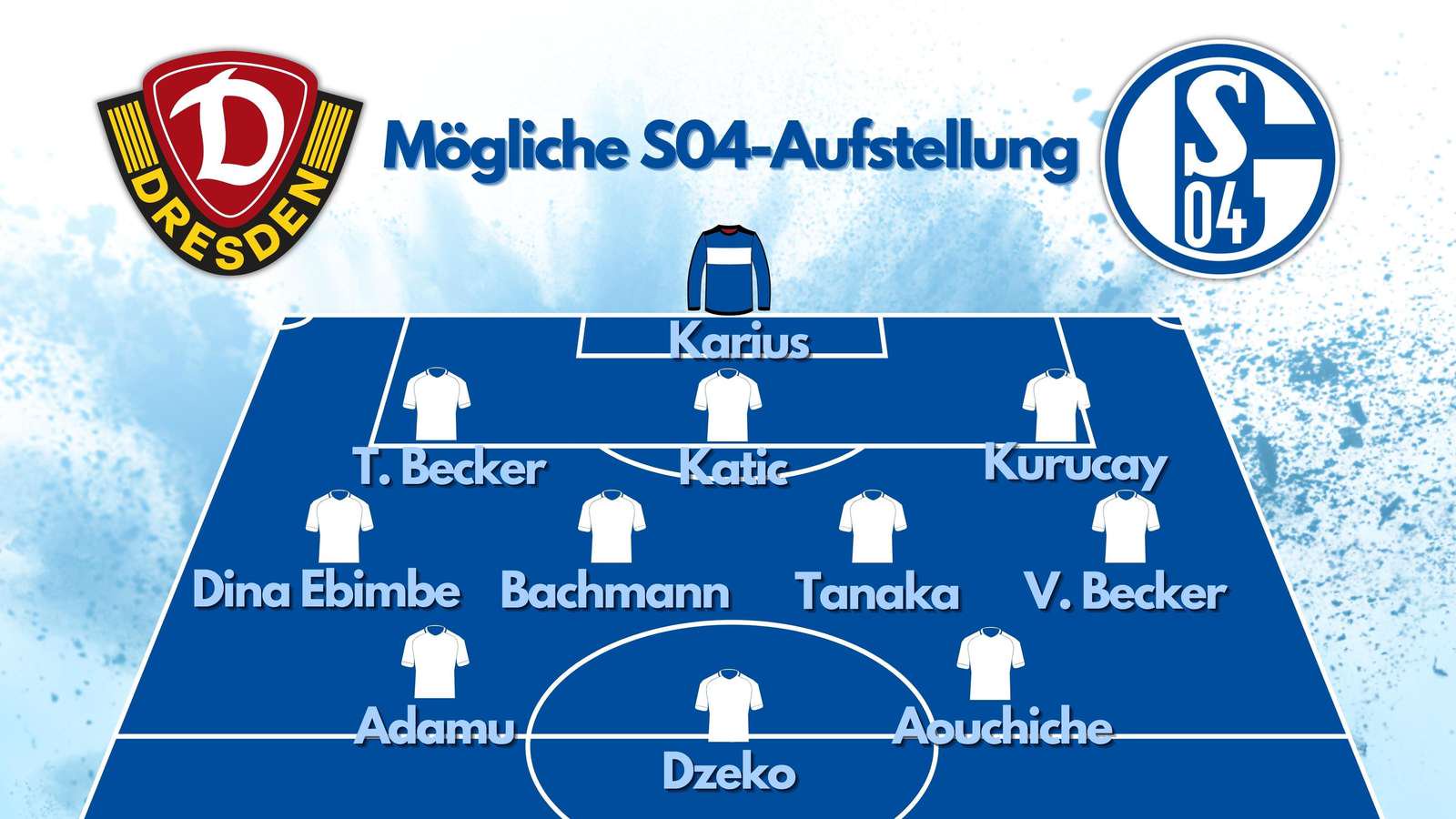 Die mögliche Schalke-Aufstellung gegen Dynamo Dresden.