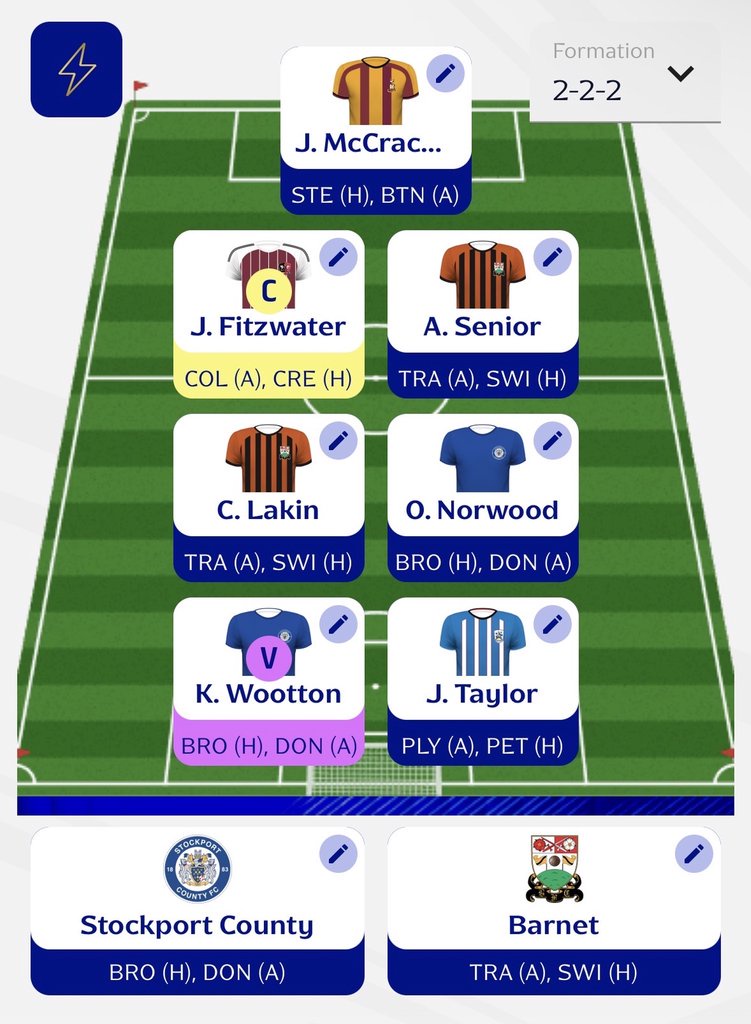 Fantasy EFL 10 Gameweek