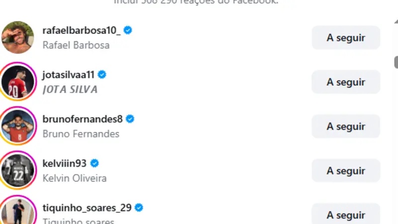 Rea￧￣o de Cristiano Ronaldo ￠ vit￳ria do Al Nassr com "like" de companheiros na Sele￧￣o