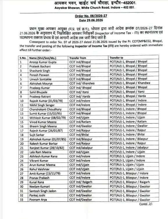 PunjabKesari