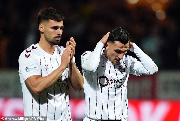 Claudio Braga (left) and Alexandros Kyziridis rue dropping points at Motherwell