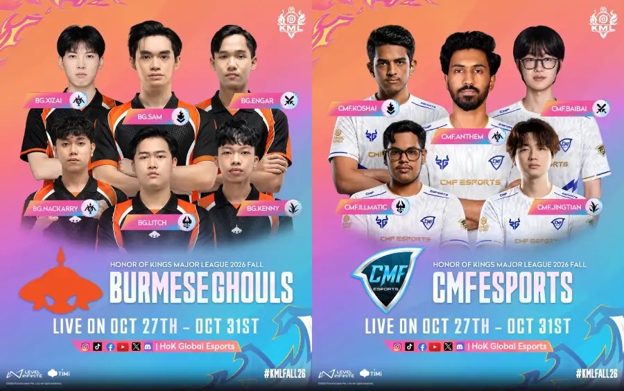The official poster for the Honor of Kings Major League (KML) Fall 2026 reveals players from participating teams: Burmese Ghouls and CMF Esports, names and photos.