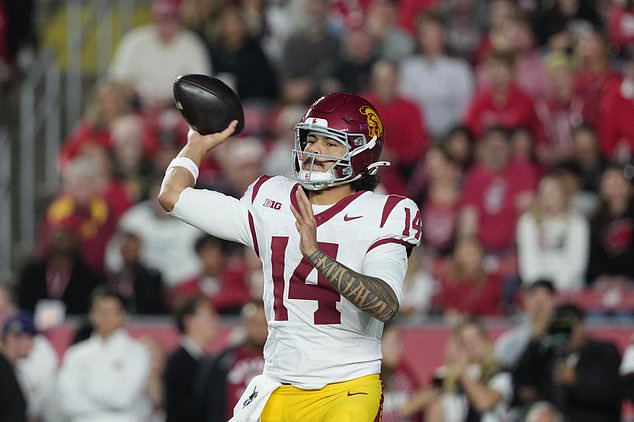 Southern California quarterback Jayden Maiava looks to throw a pass during an NCAA college football game against Wisconsin, Saturday, Oct. 24, 2026, in Madison, Wis. (AP Photo/Ross Harried)