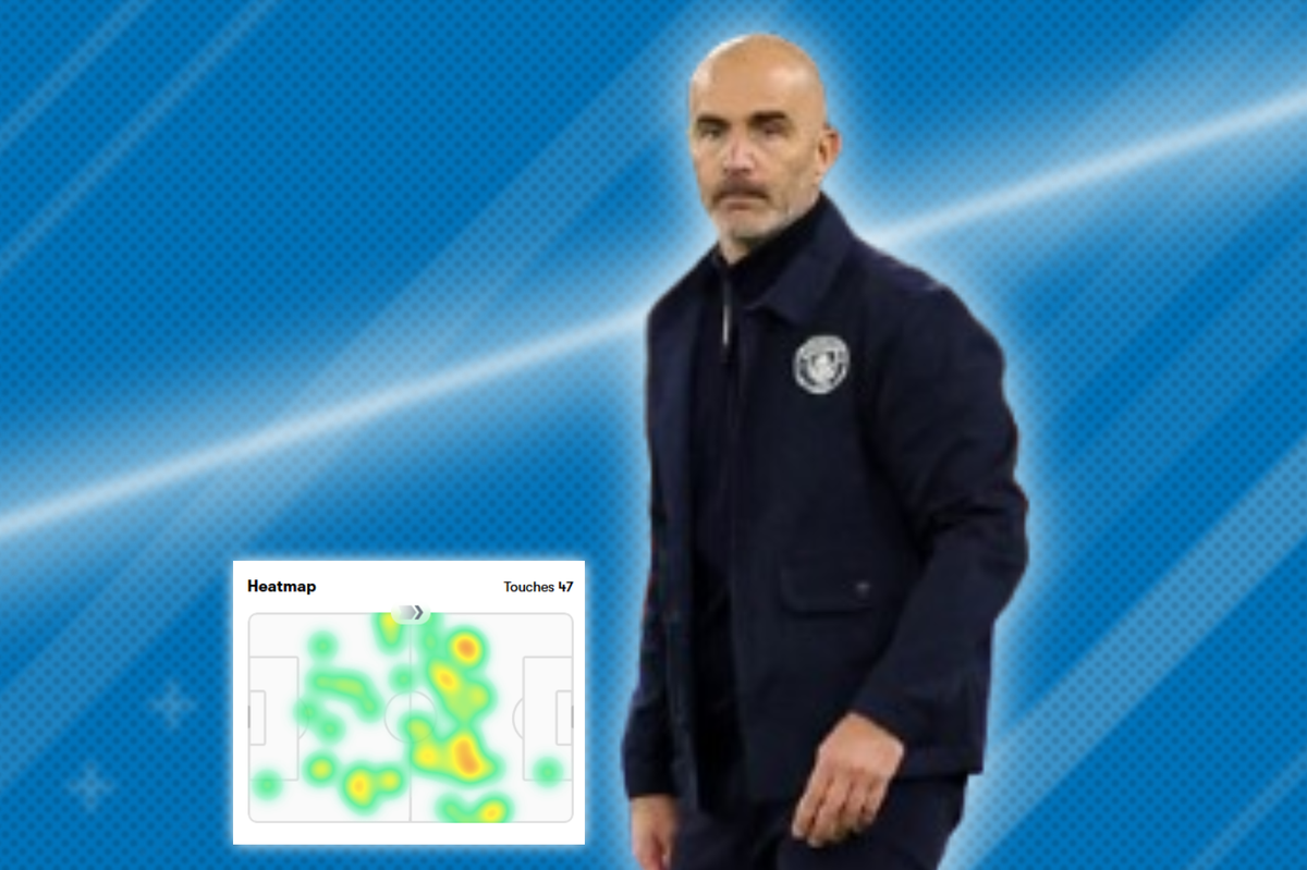 Enzo Maresca and Ayyoub Bouaddi's heatmap