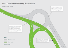 The A417 contraflow system at Cowley roundabout