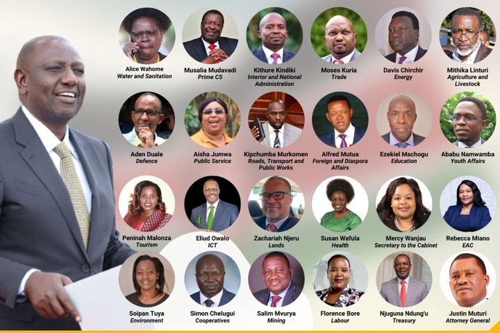 president-ruto-s-cabinet-salaries-and-allowances-chezaspin