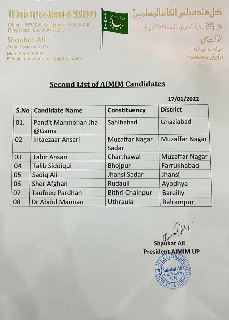 UP चुनाव: AIMIM ने जारी की दूसरी लिस्ट, एक हिंदू उम्मीदवार को भी दिया टिकट 