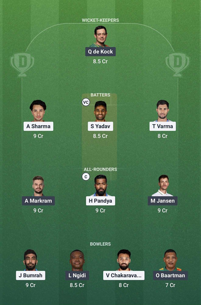 Screenshot from Dream11 app. Possible XIs, Fantasy Cricket Tips, Dharamsala Pitch Report & Dream11 Prediction for IND vs SA 3rd T20 2025 Today.