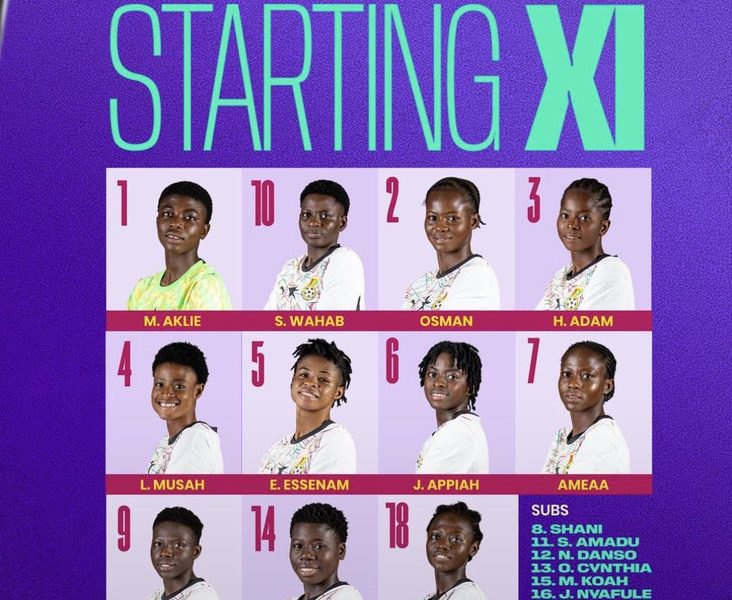 FIFA U-17 WWC: Ghana and Norway Unveil Starting Lineups for Group C Opener