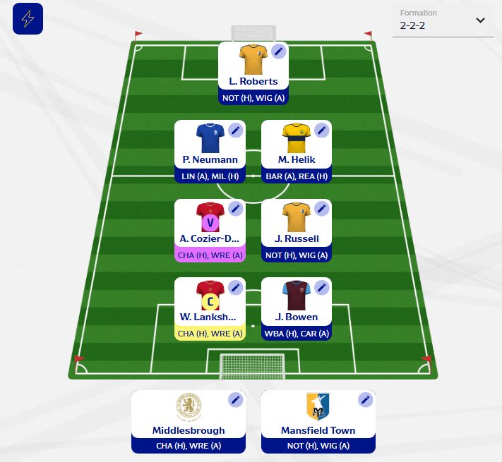 Fantasy EFL 12 Picks