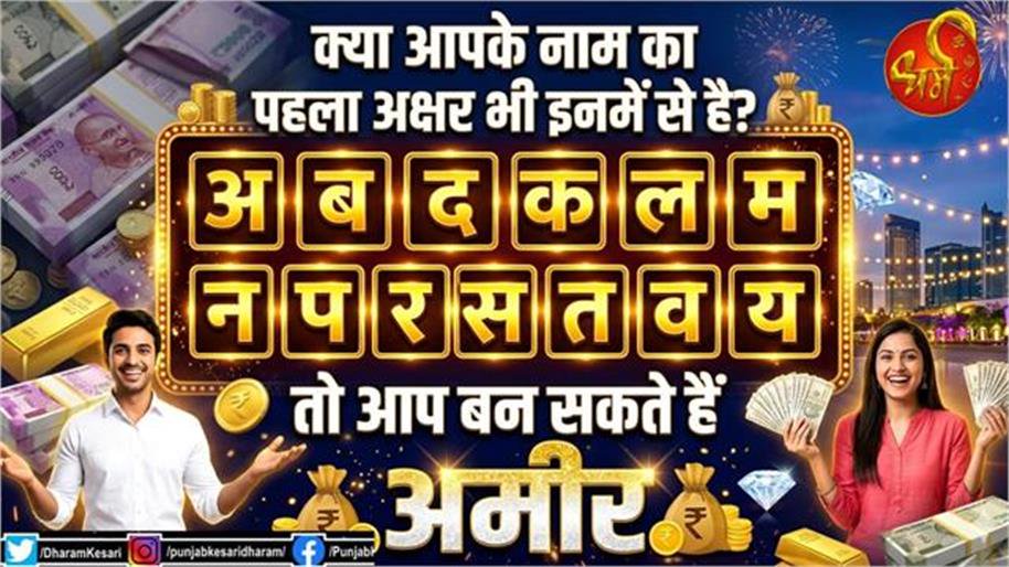 name astrology