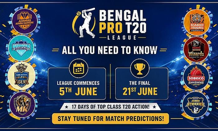 Bengal Pro T20 League 2026