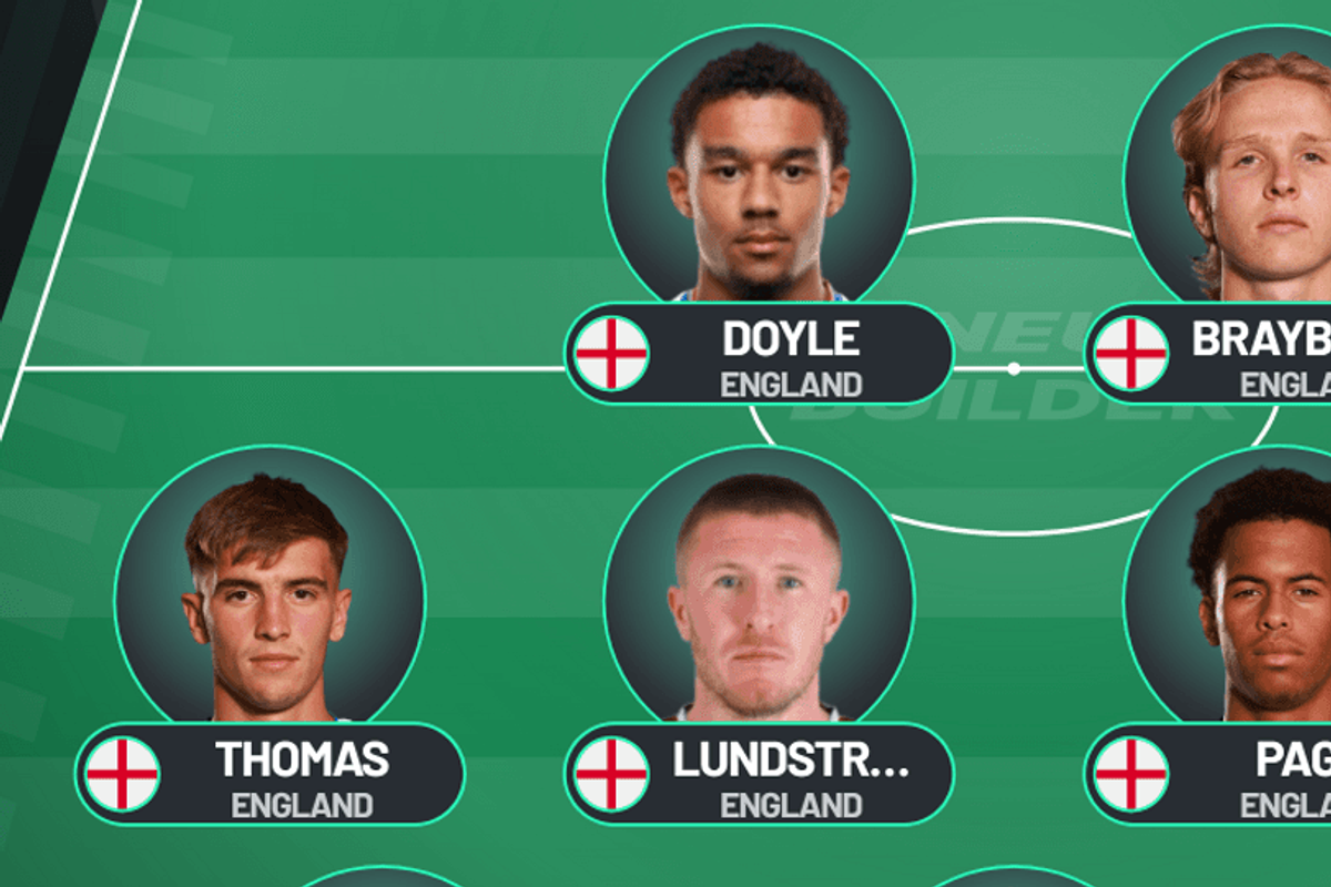 Leicester City predicted XI vs Luton