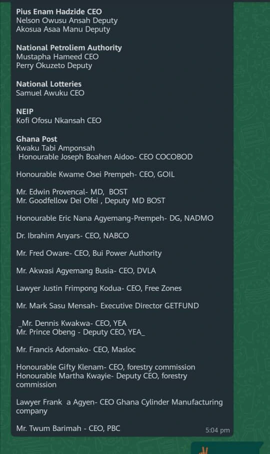 President Akufo-Addo List Of CEOs Of State Institutions. 49