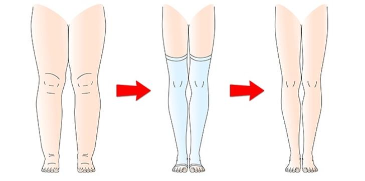 This Will Happen to Your Body If You Ignore These Symptoms