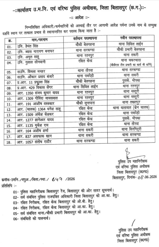PunjabKesari